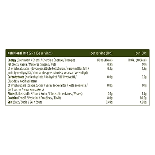 Pulsin - Unflavoured Vegan Pea Protein Powder - 250g - 8.0g Protein, 0g Carbs, 41 Kcals Per Serving PulsinBuy Supplements Australia