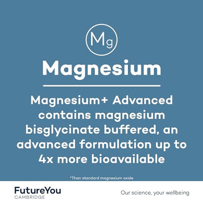 FutureYou Magnesium+ Advanced (28 Capsules). High Strength Magnesium Supplements for Women & Men FutureYou CambridgeBuy Supplements Australia