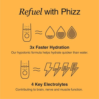 Phizz Electrolytes, Multivitamin & Hydration Tablets - 20 Effervescent Rehydration Electroly PhizzBuy Supplements Australia