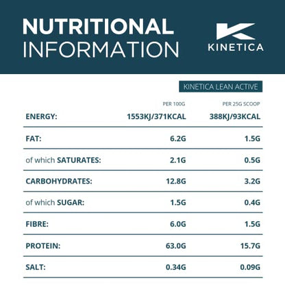 Kinetica Lean Protein Powder, Low Calorie, Grass Fed Whey, 36 Servings, Smooth Chocolate, 900g KineticaBuy Supplements Australia
