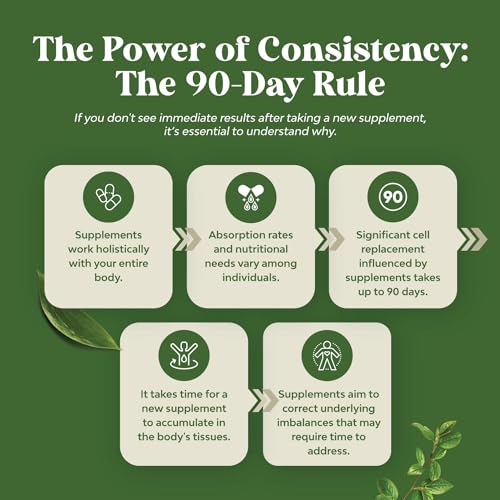 Pure Green Coffee Bean Extract - 800 mg Green Coffee Extract Caffeine Energy Pills Bio SenseBuy Supplements Australia