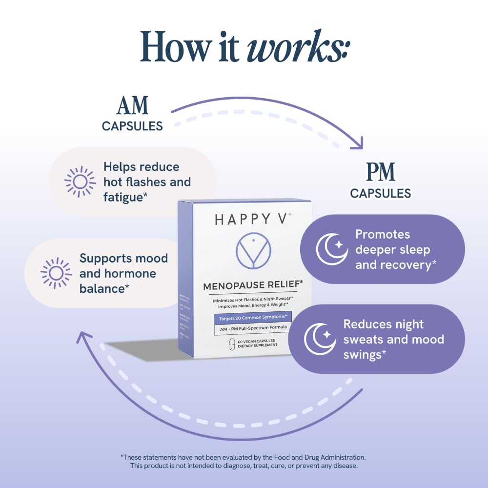 Happy V Menopause Relief Supplement for Women – Hormone Balance, Hot Flash & Night Sweat Support, Mood & Energy Booster, Vaginal Wellness, Perimenopause & Postmenopause Support – 60 Vegan Capsules Happy VBuy Supplements Australia