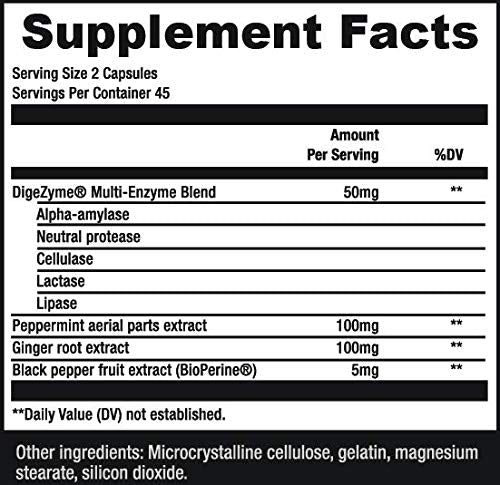 Sculpt Nation by V Shred Digestive Enzymes - Multi Enzyme for Digestion and Gut Health Sculpt NationBuy Supplements Australia