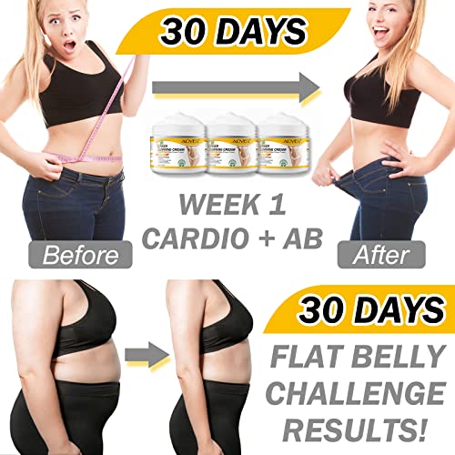 2PCS VOGSIG Ginger Slimming Cream - Anti Cellulite, Fat Burning, Tightening & Moisturizin VOGSIGBuy Supplements Australia