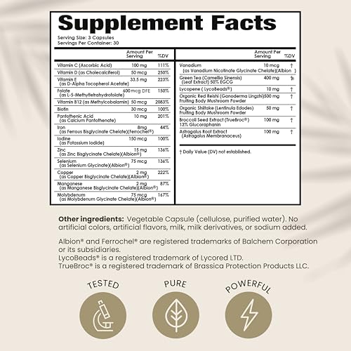 HPD Rx PAPCLEAR Physician Formulated | All Natural HPV Immune Support Supplement HPD RxBuy Supplements Australia