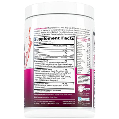 Multi Collagen Burn: Multi-Type Hydrolyzed Collagen Protein Peptides with Hyaluronic Acid VitauthorityBuy Supplements Australia