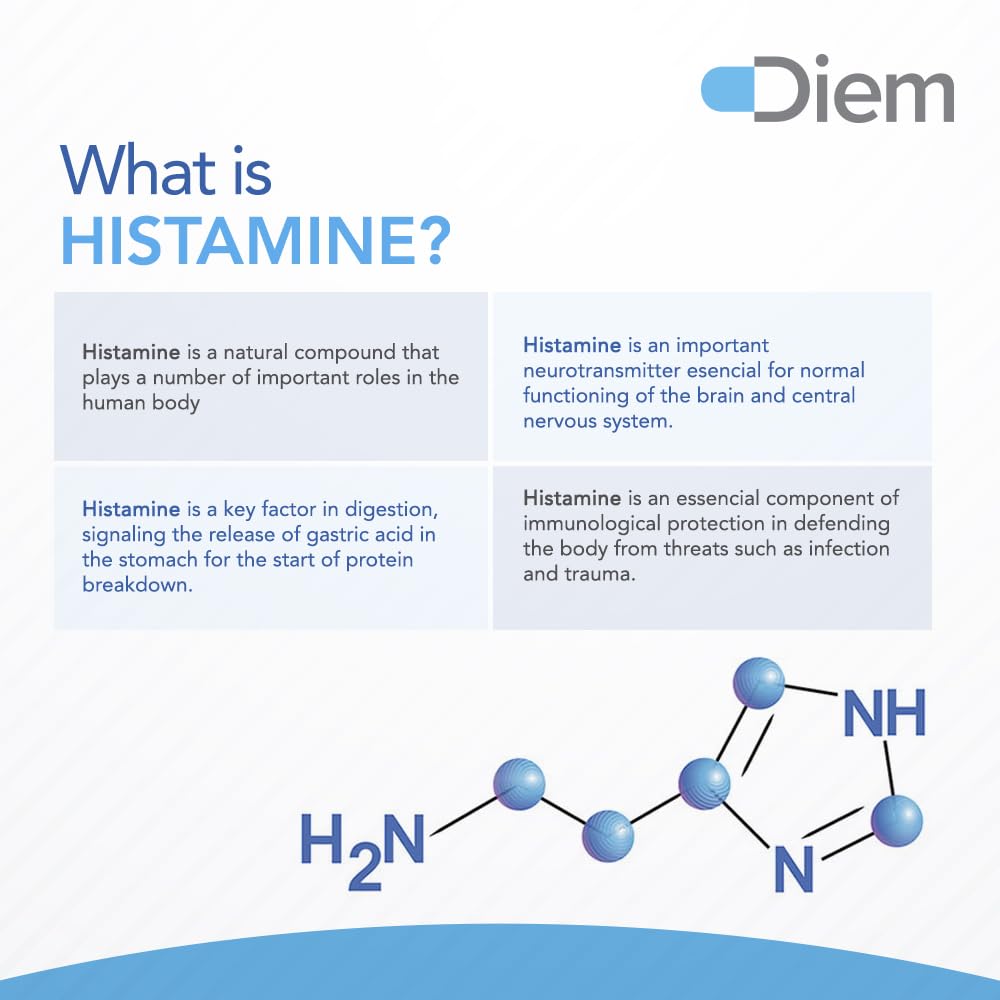 Omne Diem Histamine Digest DAO 30,000 HDU - 60 Caps - Histamine Neutralizing Omne DiemBuy Supplements Australia
