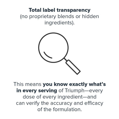 LEGION Triumph Men's Sport Vitamin - Complete Multivitamin for Men - Daily Vitamins for Men to Boost Health and Performance - Men's Multivitamin