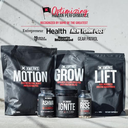 Xwerks Grow 100% New Zealand Grass-Fed Whey Protein - 25g of Pure Isolate Protein XwerksBuy Supplements Australia