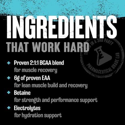 Animal Juiced Amino Acids - BCAA/EAA Matrix Plus Hydration with Electrolytes and Sea AnimalBuy Supplements Australia