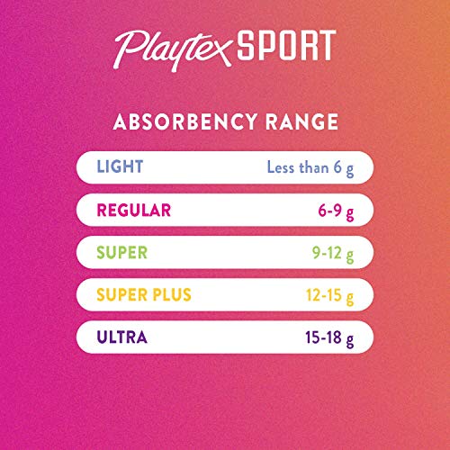 Playtex Sport Tampons, Regular Absorbency, Fragrance-Free - 48ct (Packaging May Vary) PLAYTEXBuy Supplements Australia