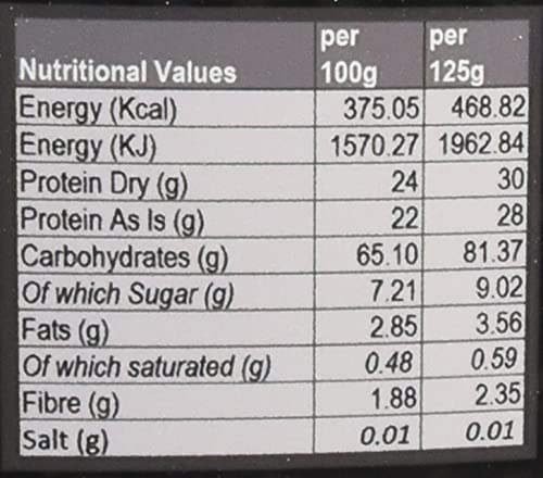 The Bulk Protein Company, SERIOUS GAINZ - Whey Protein Powder - Weight Gain, Mass Gainer The Bulk Protein CompanyBuy Supplements Australia