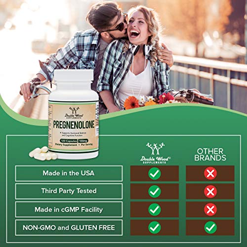 Pregnenolone 100mg per Serving (Converted to Progesterone to Boost Progesterone Double Wood SupplementsBuy Supplements Australia