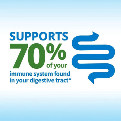 TruBiotics Probiotics for Digestive & Immune Health, Supports Regularity & Helps Relieve Abdominal Discomfort, Gas & Bloating, 2 Clinically Studied Probiotic Strains, Plus Prebiotics, 30 Capsules TruBioticsBuy Supplements Australia