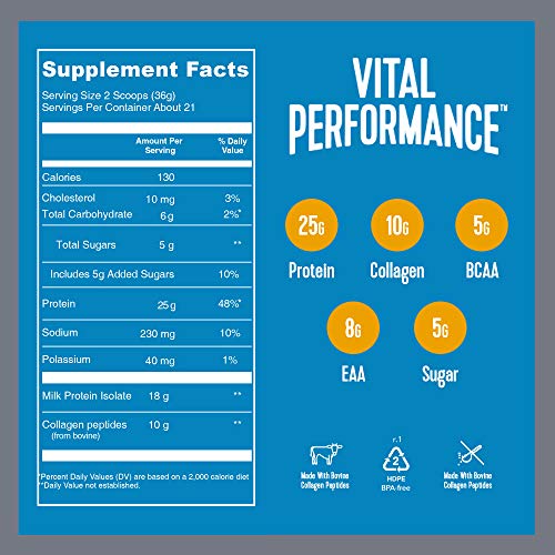 Vital Performance Protein Powder, 25g Lactose-Free Milk Protein Isolate Casein & Whey Vital ProteinsBuy Supplements Australia