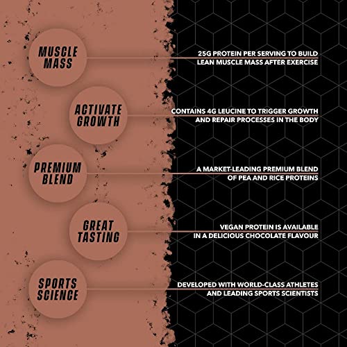 Soccer Supplement Vegan Protein Powder - 25g's of Protein per Serving, Chocolate Flavour SOCCER SUPPLEMENTBuy Supplements Australia