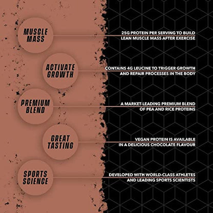 Soccer Supplement Vegan Protein Powder - 25g's of Protein per Serving, Chocolate Flavour SOCCER SUPPLEMENTBuy Supplements Australia