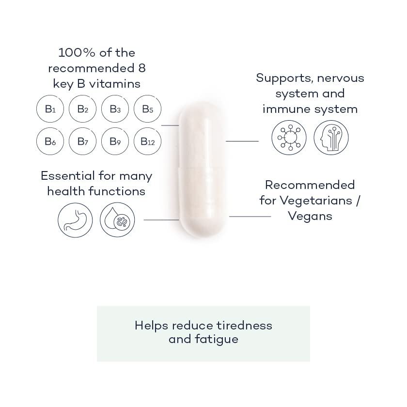 Vitamin B Complex+ Supplements – 8 Key B Vitamins for Optimal Cell Health – Energy Capsules FutureYou CambridgeBuy Supplements Australia