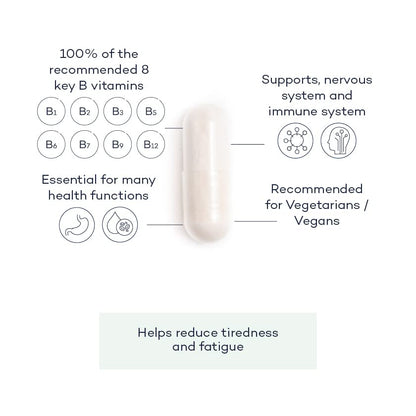 Vitamin B Complex+ Supplements – 8 Key B Vitamins for Optimal Cell Health – Energy Capsules FutureYou CambridgeBuy Supplements Australia