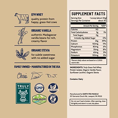 Earth Fed Muscle Whey Back Vanilla Truly Grass Fed Whey 2lb - No Fillers, Flow Agents Earth Fed MuscleBuy Supplements Australia
