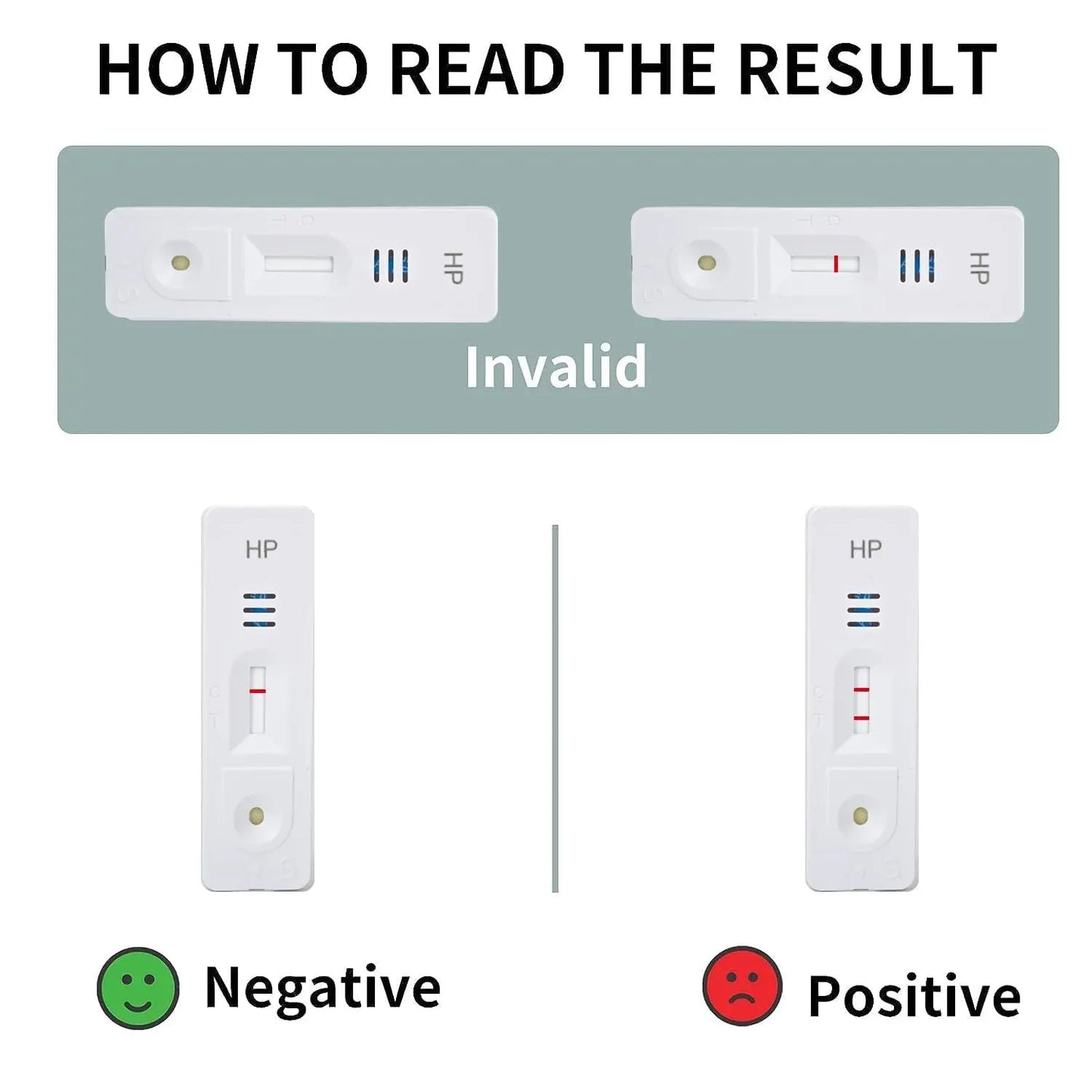 H. Pylori Helicobacter Pylori Stool 3 Test Kit, 10-15 Minutes, Highly Accurate, Easy to Use, Home Testing, No Lab Visit Required EvuioasBuy Supplements Australia