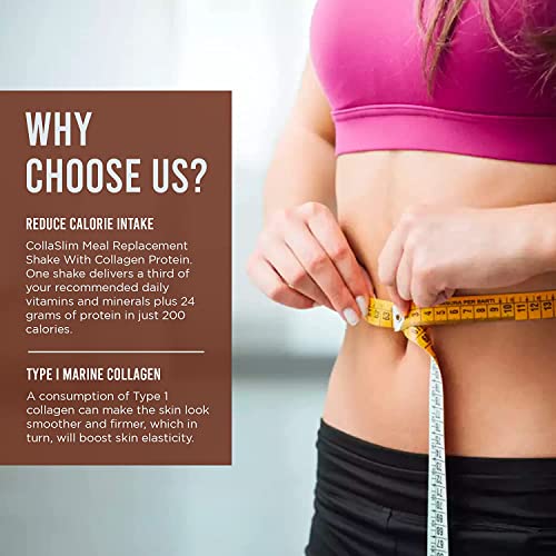 CollaSlim, Meal Replacement Shake with Added Collagen, Vitamins and Minerals, 800g, Balanced Meal Shake, Healthy Shake, Coffee Diet Shake. So Body CoBuy Supplements Australia