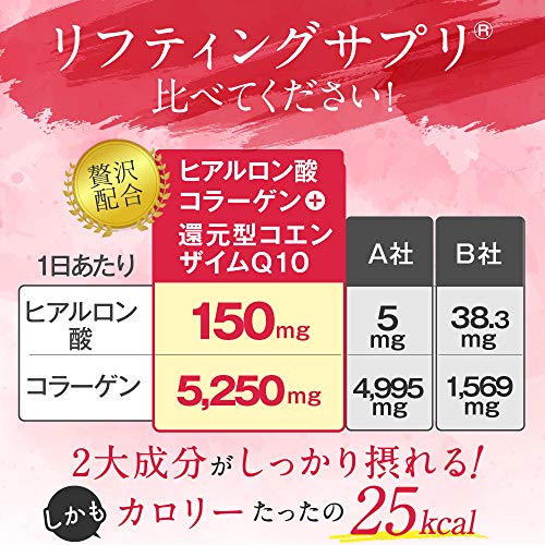 FINE Japan Collagen Peptides. Hyaluronic & Collagen + Ubiquinol. Marine Collagen Powder with Elastin FINE JAPANBuy Supplements Australia