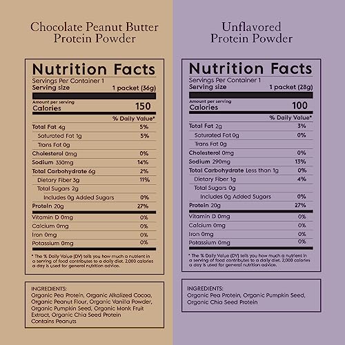 Truvani Organic Vegan Protein Powder Sample Pack - 20g of Plant Based Protein, Organic TruvaniBuy Supplements Australia