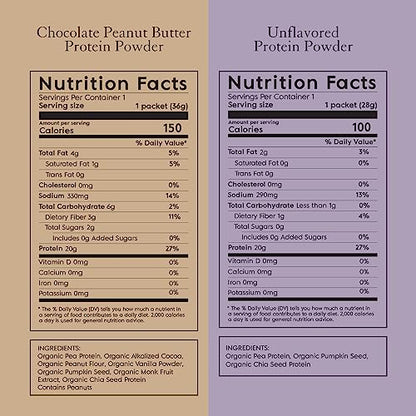 Truvani Organic Vegan Protein Powder Sample Pack - 20g of Plant Based Protein, Organic TruvaniBuy Supplements Australia