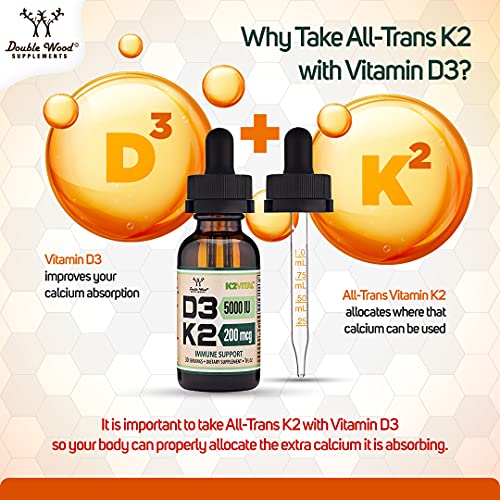 Vitamin D3 K2 5,000 IU Liquid Drops (5,000 IU of D3 and 200mcg of 99.9% All-Trans Double Wood SupplementsBuy Supplements Australia