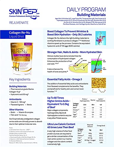 SkinPep® Collagen Re-Nu Liquid Shot Sachet 15-30 Day Supply - The Anti-Ageing Daily Collagen Drink Mix SkinPepBuy Supplements Australia