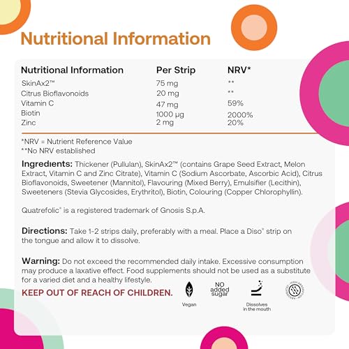 Diso Collagen Supplements for Women & Men with Biotin (1000mcg), Tin of 30 Oral Dissolvable OQOBuy Supplements Australia
