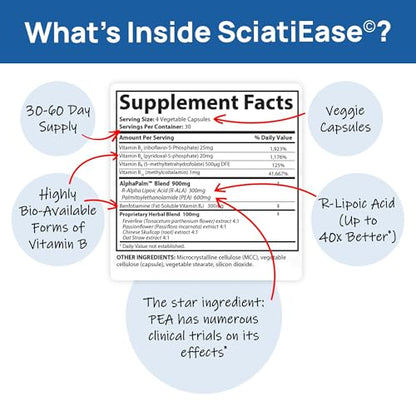 SciatiEase Sciatic Nerve Health Support - Sciatic Nerve Supplement with Pea, Vitamin B SciatiEaseBuy Supplements Australia