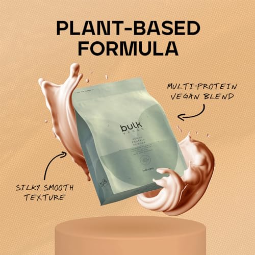 Bulk Vegan Protein Powder, White Chocolate Coconut, 1 kg, New & Improved Formula, 28 Servings BulkBuy Supplements Australia