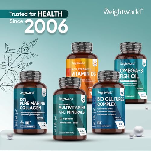 Multivitamin Tablets for Men & Women with 27 Active Multivitamins & Minerals Like Iron WeightWorldBuy Supplements Australia