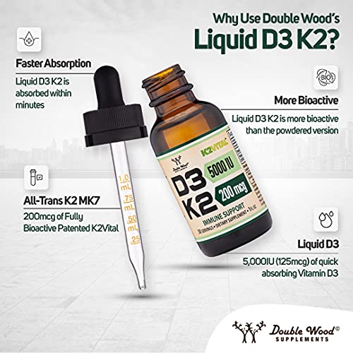Vitamin D3 K2 5,000 IU Liquid Drops (5,000 IU of D3 and 200mcg of 99.9% All-Trans Double Wood SupplementsBuy Supplements Australia
