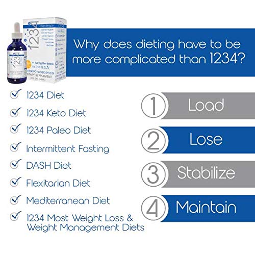 Creative Bioscience 1234 Diet Drops for Women & Men, Diet Drops for Weight Management Creative BioscienceBuy Supplements Australia