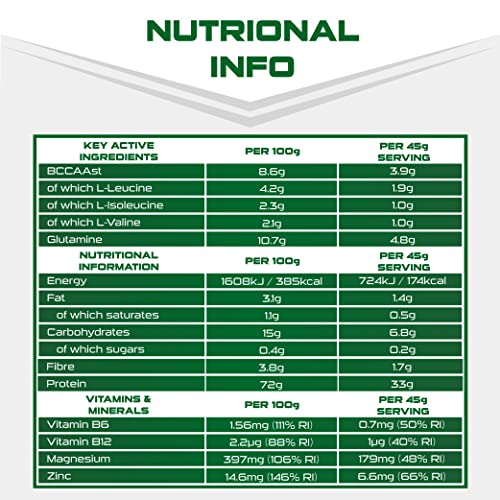 SCI-MX Pro-V Gain - 100% Vegan Chocolate Flavour Soy Protein Powder Isolate + B12 + Magnesium SCI-MXBuy Supplements Australia