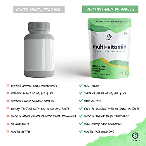 Vegan Multivitamins & Minerals - With High Strength Vitamin B12, D3, K2 & Iron OmvitsBuy Supplements Australia