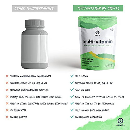 Vegan Multivitamins & Minerals - With High Strength Vitamin B12, D3, K2 & Iron OmvitsBuy Supplements Australia