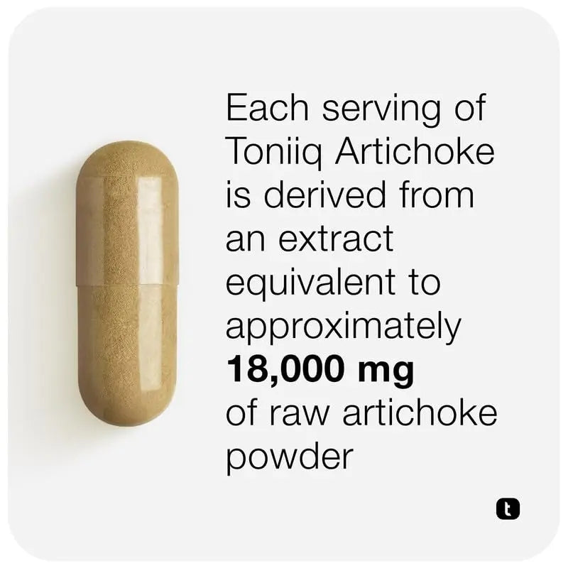 Toniiq Artichoke Extract 15:1 – with 5% Cynarin (60 mg) – 120 Vegan Capsules – Liver & Digestive Support - Lab Tested - Non-GMO Toniiq buy supplements Au