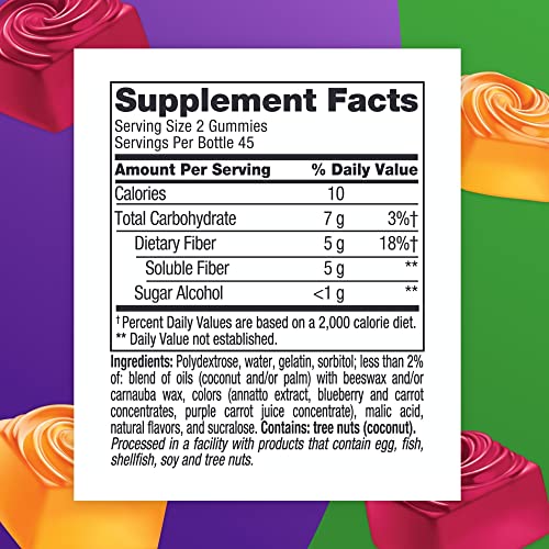 Vitafusion Fiber Well Sugar Free Fiber Supplement, Peach, Strawberry And Blackberry VitafusionBuy Supplements Australia