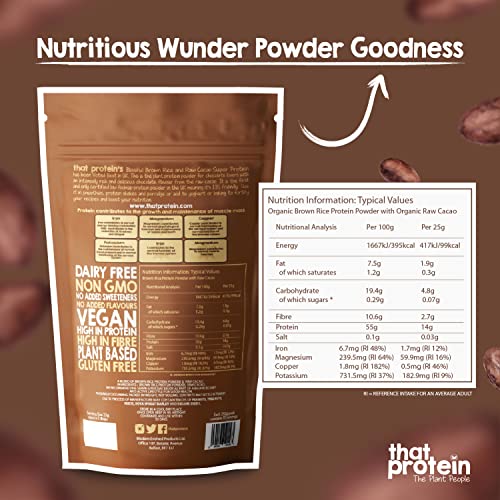 Vegan Protein Powders - Gluten Free, Low FODMAP, & Vegan Chocolate Protein Powder That ProteinBuy Supplements Australia