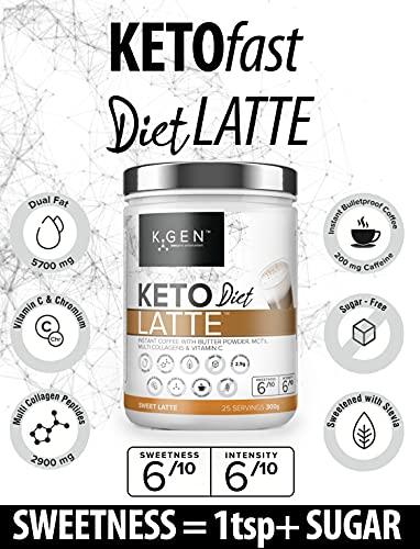 Instant Bulletproof Keto Coffee Creamer UK Made Collagen Latte | Butter Powder, Coconut MCTs & Vitamin C K GEN ketogenic enhancementBuy Supplements Australia