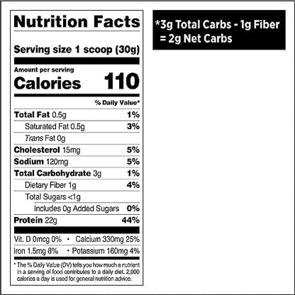 Quest Nutrition Chocolate Milkshake Protein Powder, 22g Protein, 2g Net Carbs, 1g Sugar Quest NutritionBuy Supplements Australia