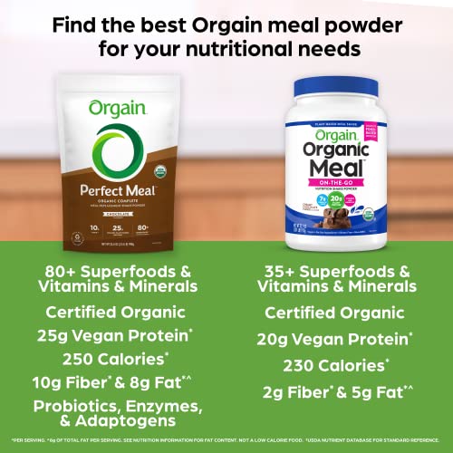 Orgain Organic Perfect Meal Replacement Protein Powder, Chocolate - 25g Plant Based OrgainBuy Supplements Australia