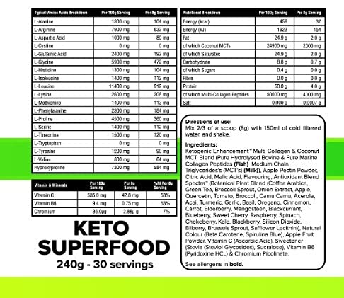 K-GEN™ Keto Superfood Collagen Diet Shake Superfood Micronutrient & Anti-oxidant Blend K GEN ketogenic enhancementBuy Supplements Australia