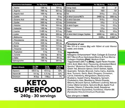 K-GEN™ Keto Superfood Collagen Diet Shake Superfood Micronutrient & Anti-oxidant Blend K GEN ketogenic enhancementBuy Supplements Australia