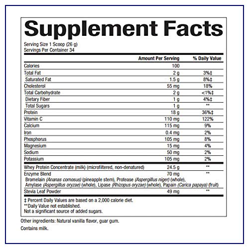Whey Factors by Natural Factors, Grass Fed Whey Protein Concentrate, Aids Muscle Natural FactorsBuy Supplements Australia