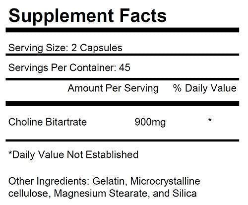 KRK SUPPLEMENTS Bundle Combo of 2 Bottles of Choline Bitartrate and 2 Bottles KRK SUPPLEMENTSBuy Supplements Australia